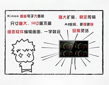 好巧，你需要的超大尺寸步科觸摸屏，我這有